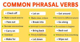 Phrasal Verbs: List of 30 Important Phrasal Verbs and Their Meaning! - My  English Tutors